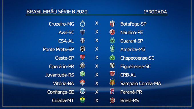 CBF divulga tabela da Série B do Campeonato Brasileiro 2020 - TNH1