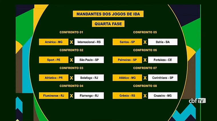 Copa do Brasil Hoje Flamengo Fluminense Oitavas de final Jogo 2