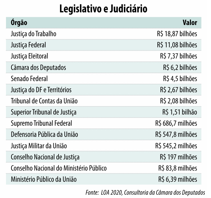 legislativo_judiciario.png