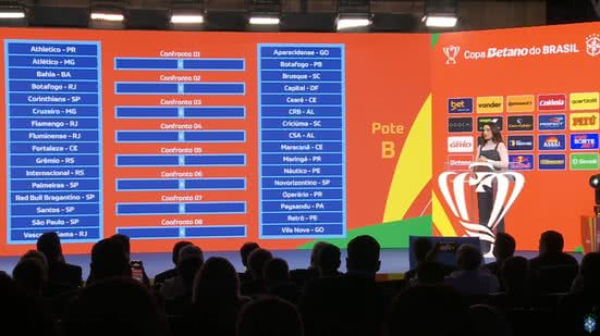 CBF sorteia confrontos da terceira fase da Copa do Brasil 2025 - Reprodução / CBF TV