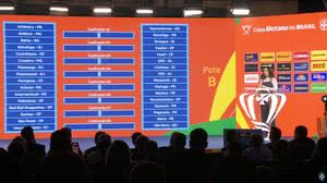 CBF sorteia confrontos da terceira fase da Copa do Brasil 2025 - Reprodução / CBF TV