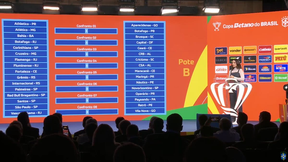 CBF sorteia confrontos da terceira fase da Copa do Brasil 2025
