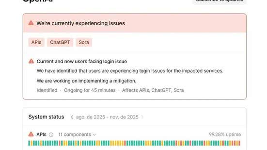 Site de monitoramento dos aplicativos da OpenAI - Reprodução OpenAI