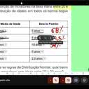 Foto: Reprodução/Redes Sociais