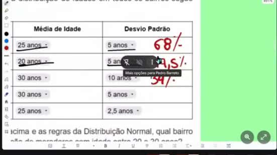 Foto: Reprodução/Redes Sociais