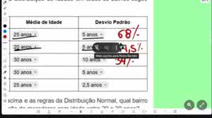 Foto: Reprodução/Redes Sociais