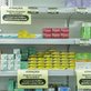 Supermercados já podem vender medicamentos\u003B entenda