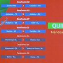 Foto: Reprodução/CBF