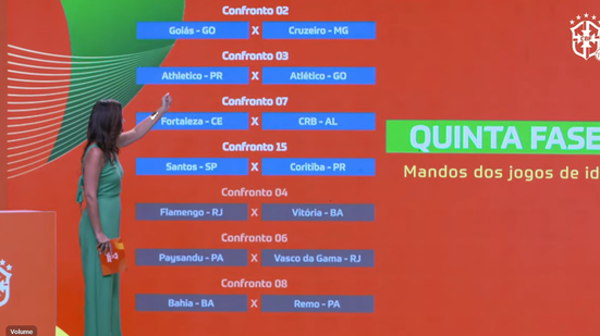 Foto: Reprodução/CBF