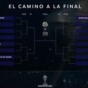 Os confrontos da Sulamericana - CONMEBOL