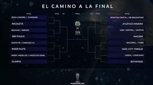 Os confrontos da Sulamericana - CONMEBOL