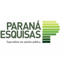 Imagem Paraná Pesquisas: Dr. Furlan amplia vantagem e aparece com 65,5% das intenções de voto para o Governo do Amapá