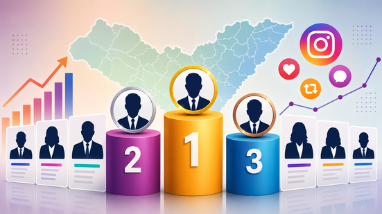 Confira o desempenho dos candidatos alagoanos nas redes sociais