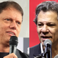 Tarcísio tem 50%, e Haddad, 34%, para o Governo de SP