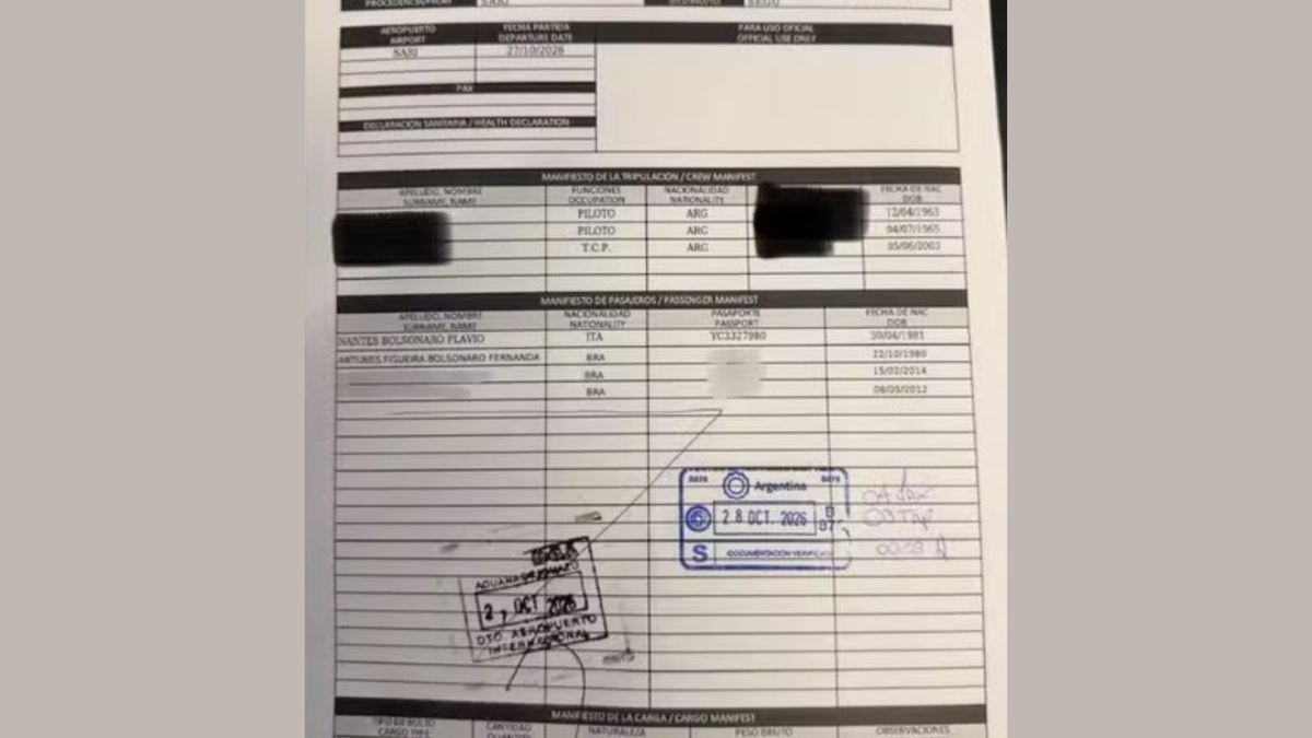 Flávio Bolsonaro usou passaporte italiano para deixar a Argentina em jatinho após atravessar fronteira pelo Paraná
