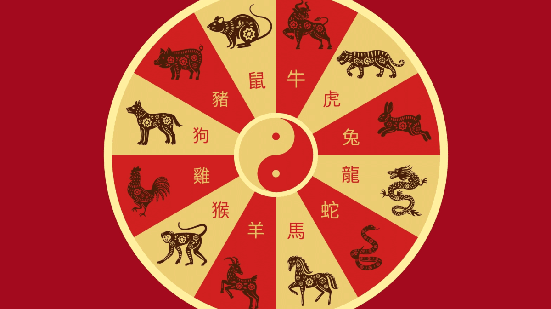 Horóscopo Chinês: previsões para os 12 signos em julho de 2026