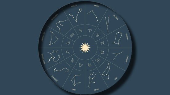 Nesta segunda-feira, os movimentos dos astros trarão diferentes influências para cada signo (Imagem: Travesseiros | Shutterstock)