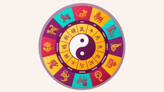 As previsões indicam que o período será marcado por mudanças e novas perspectivas (Imagem: kotoffei | Shutterstock)