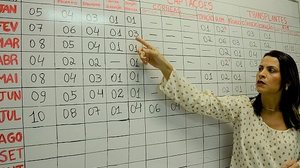 Em 2019 foram realizados 81 transplantes de órgãos em Alagoas | Olival Santos