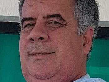 Jaetts Ferreira | Arquivo pessoal