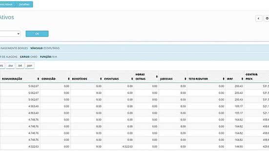 Nome de ex-militar suspeito de liderar organização criminosa ainda consta no Portal da Transparência | Reprodução