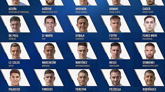 Divulgação / Twitter @Argentina