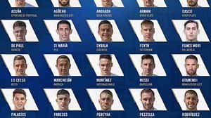 Divulgação / Twitter @Argentina