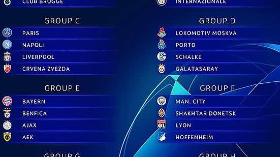 Fase de grupos da próxima Liga dos Campeões da Europa | Twitter Uefa