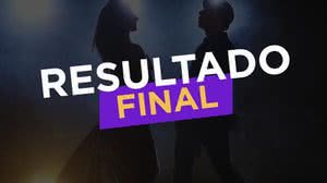 Imagem Secult divulga lista de selecionados da Mostra Alagoana de Dança