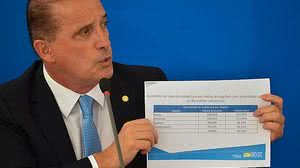 Ministro também ressaltou que o Bolsa Família chegará a 14 milhões de beneficiários em abril | Foto: Marcello Casal Jr. / Agência Brasil