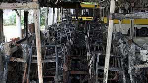 Imagem Sobe para 309 total de suspeitos presos por ataques no Ceará