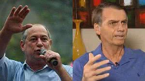 Ciro Gomes e Jair Bolsonaro disputariam o segundo turno de acordo com a escolha de brasileiros na Nova Zelândia | D.A Press - Reprodução