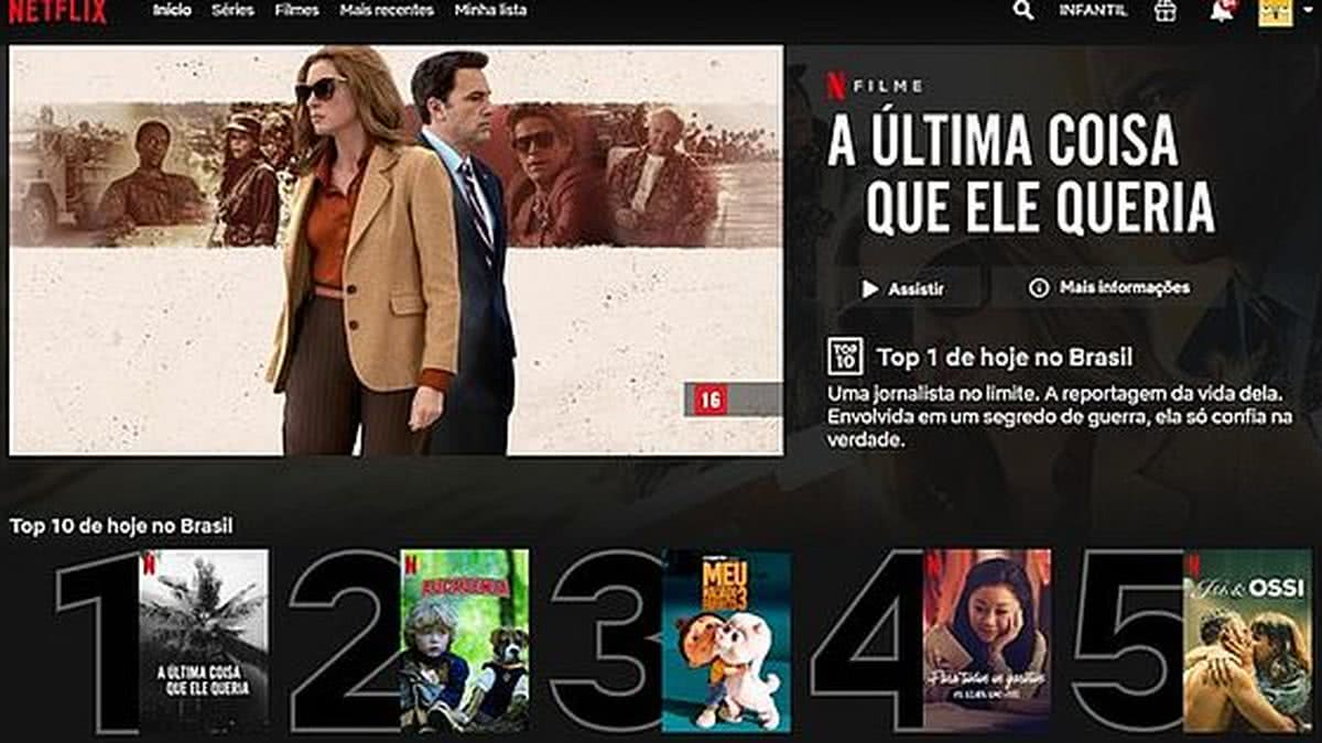 Netflix lança 'Top 10', lista com filmes e séries mais assistidos