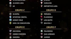 Grupos da Libertadores 2019 foram sorteados | Divulgação / Conmebol