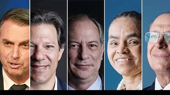 Imagem Ibope: Bolsonaro, 27%; Haddad, 21%; Ciro, 12%; Alckmin, 8%; Marina, 6%