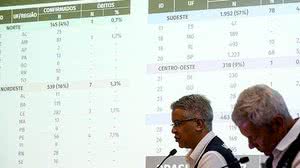 Imagem Brasil tem 136 mortes e 4.256 casos confirmados de coronavírus, diz ministério