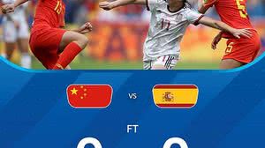 Divulgação / Twitter FIFA @FIFAWWC