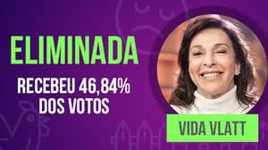 Imagem Vida Vlatt é a primeira eliminada de A Fazenda 10 com 46,84% dos votos