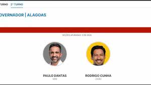 Imagem Eleições: TNH1, Rádio Pajuçara FM e TV Pajuçara realizam cobertura multiplataforma