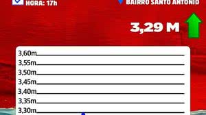 Imagem Aumento do nível do Rio São Francisco já impacta oito cidades alagoanas