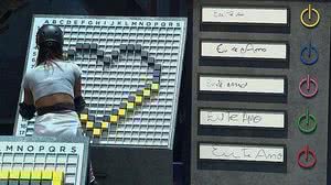 Reprodução - Record TV