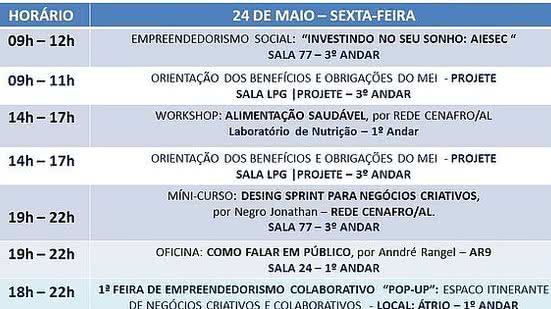 Imagem Estudantes realizam atendimento gratuito para microempreendedores em Maceió
