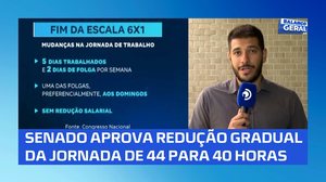 🚨 Fim da escala 6x1 é aprovado pelo Senado; entenda quando passa a valer