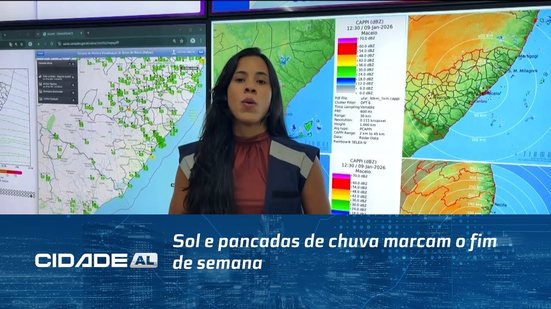 Sol e pancadas de chuva marcam o fim de semana