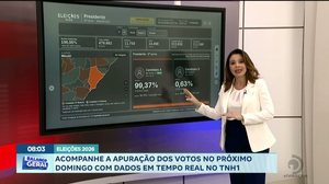 Acompanhe a apuração dos votos no próximo domingo com dados em tempo real no TNH1