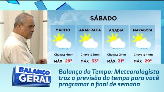 Balanço do Tempo: Meteorologista traz a previsão do tempo para você programar o final de semana
