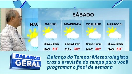 Balanço do Tempo: Meteorologista traz a previsão do tempo para você programar o final de semana