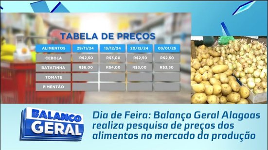 Dia de Feira: Balanço Geral Alagoas realiza pesquisa de preços dos alimentos no mercado da produção