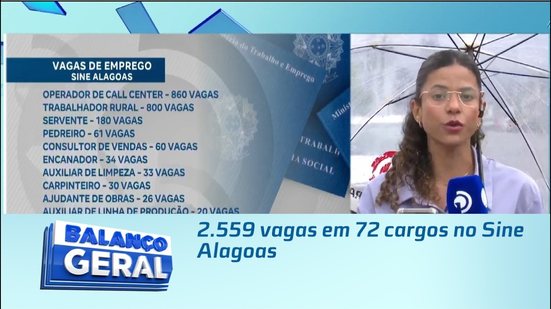 2.559 vagas em 72 cargos no Sine Alagoas