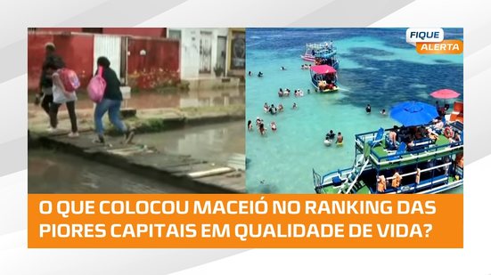 Estudo mostra Maceió entre as três piores capitais do Brasil em qualidade de vida